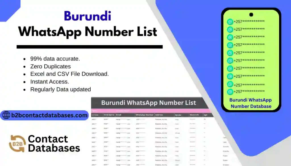 Burundi WhatsApp Number List