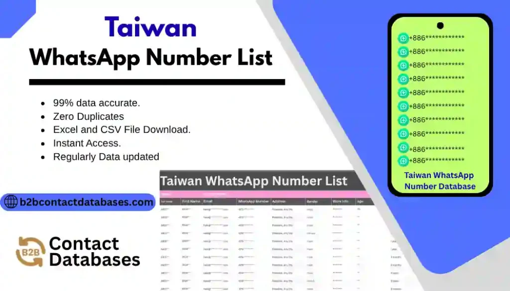 Taiwan WhatsApp Number List