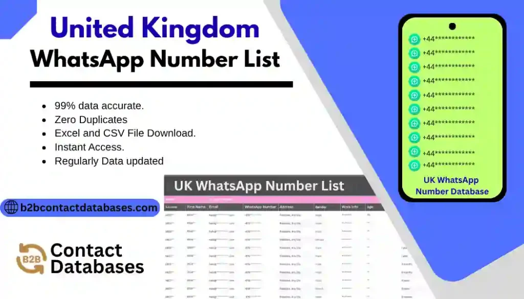 UK WhatsApp Number List