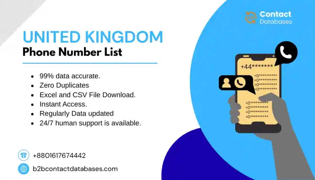 United Kingdom Phone Number List