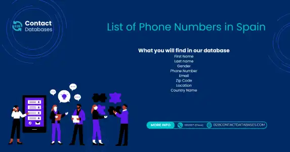 List of Phone Numbers in Spain
