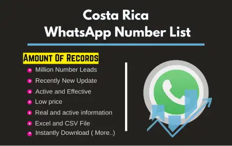 Costa Rica WhatsApp Number List