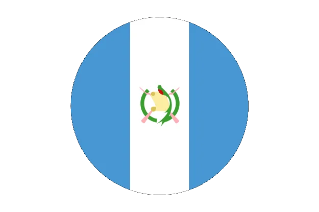 Guatemala WhatsApp Number List